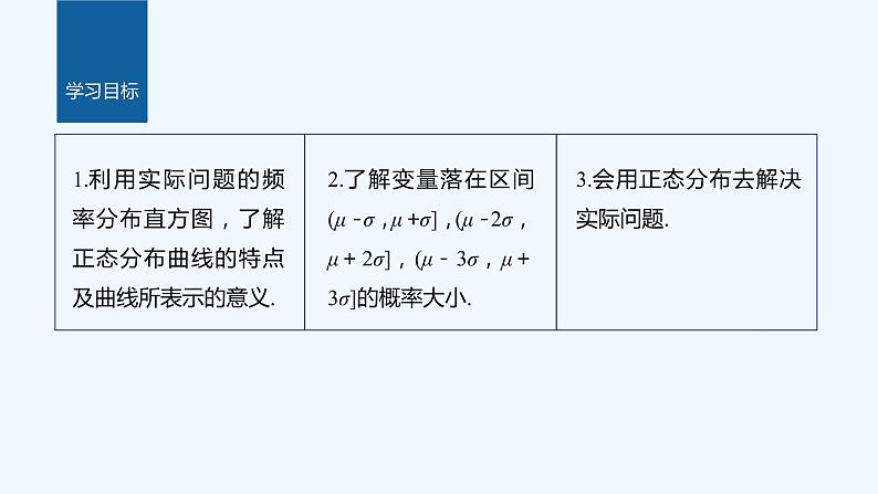 新教材北师大版步步高选择性必修一【学案+同步课件】第六章 §5 正态分布02