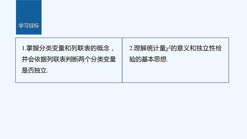 新教材北师大版步步高选择性必修一【学案+同步课件】第七章 §3 独立性检验问题02