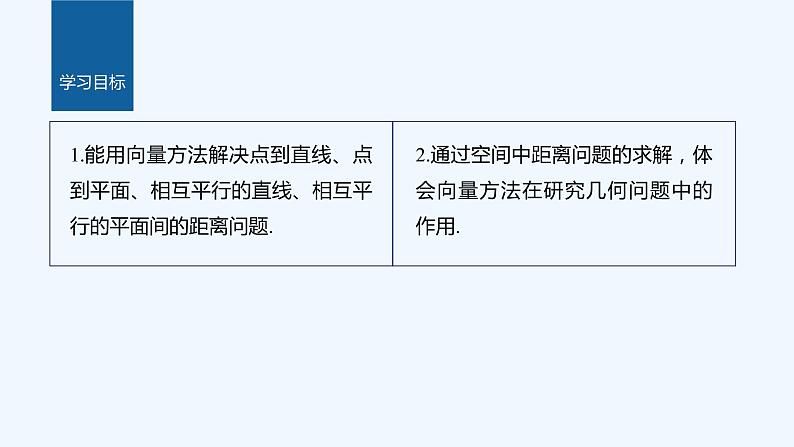 第三章 4.3 第3课时　空间中的距离问题第2页