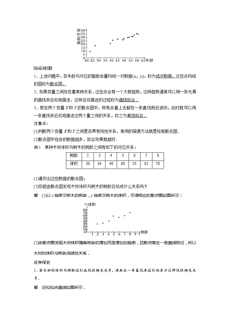 第七章 §1 一元线性回归第2页