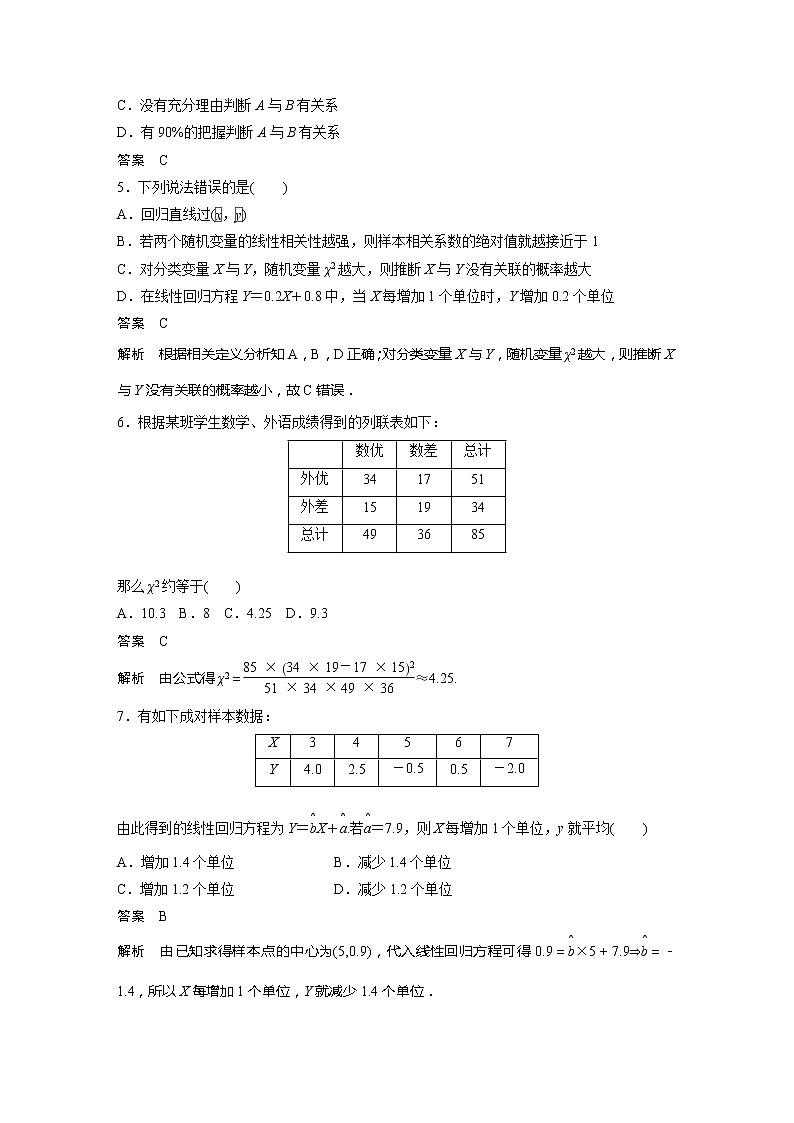 章末检测试卷六(第七章)第2页