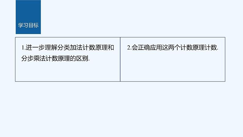 第五章 §1 第2课时　计数原理的应用第2页