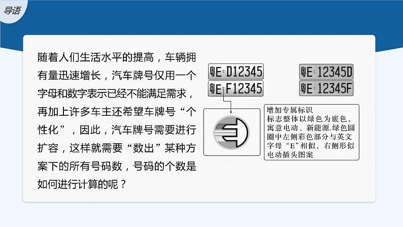 第五章 §1 第2课时　计数原理的应用第3页
