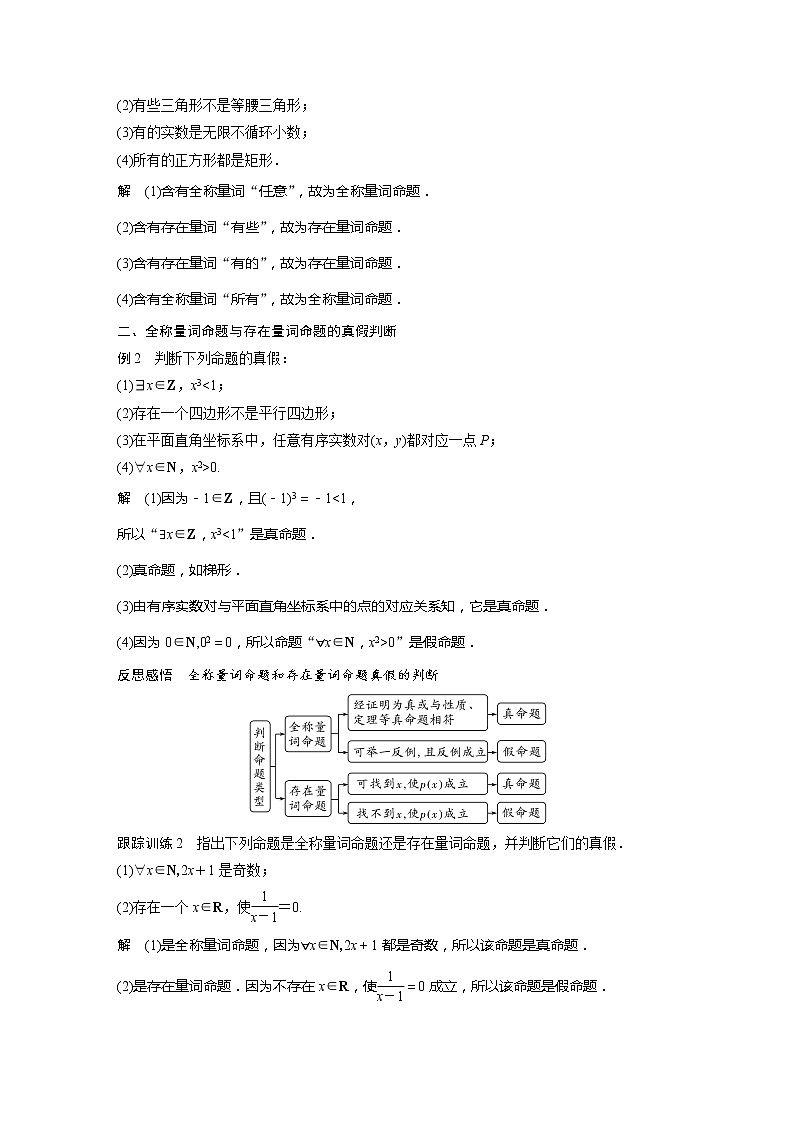 新教材北师大版学习笔记必修一第一章 2【学案+同步课件】.2 第1课时　全称量词命题与存在量词命题03