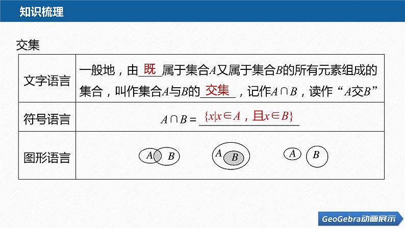 新教材北师大版学习笔记必修一第一章 1【学案+同步课件】.3 第1课时　交集与并集07
