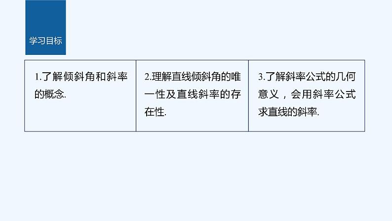 第一章 1.1~1.2 第1课时　直线的倾斜角和斜率第2页