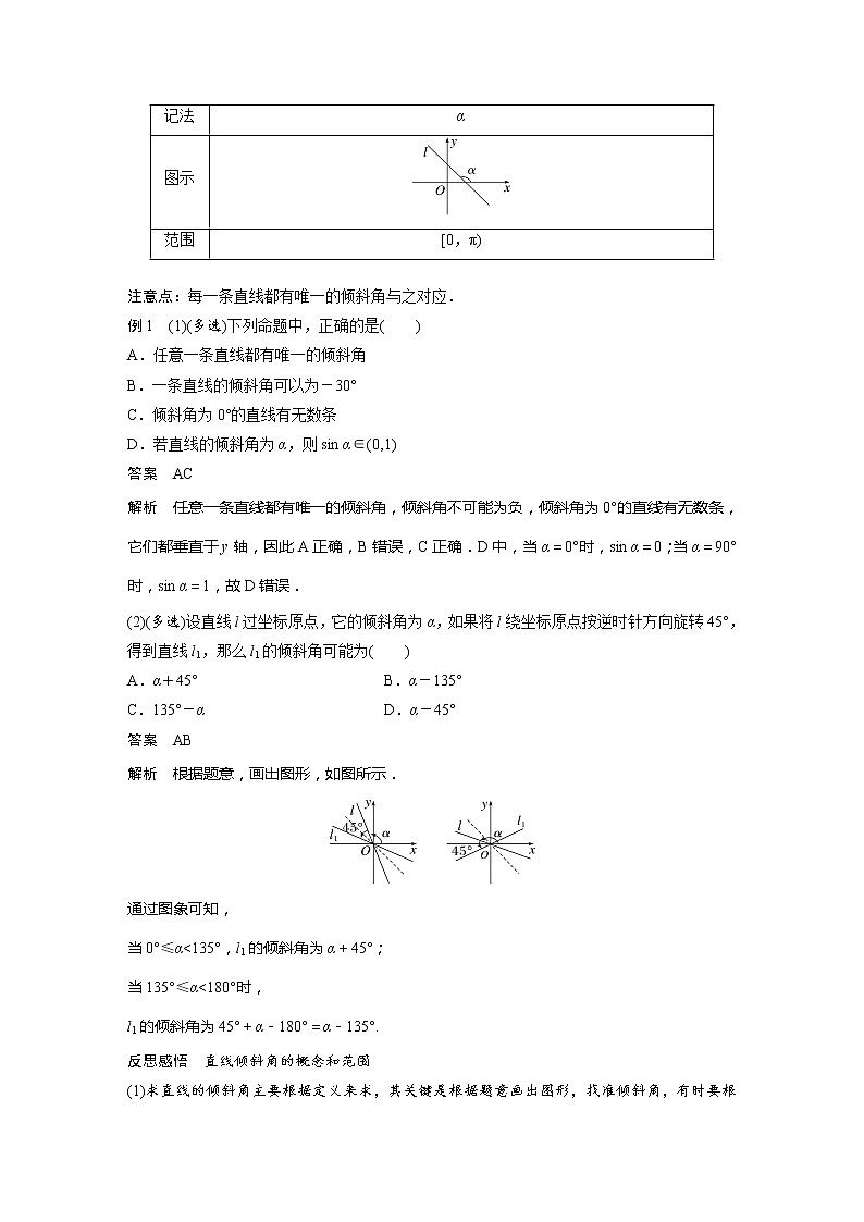 第一章 1.1~1.2 第1课时　直线的倾斜角和斜率第2页