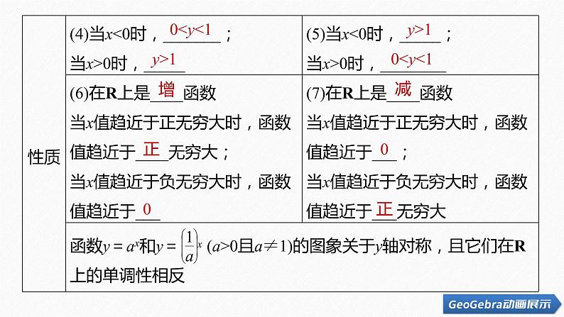 新教材北师大版学习笔记必修一第三章 §3 第2课时　指数函数的性质及应用【学案+同步课件】07