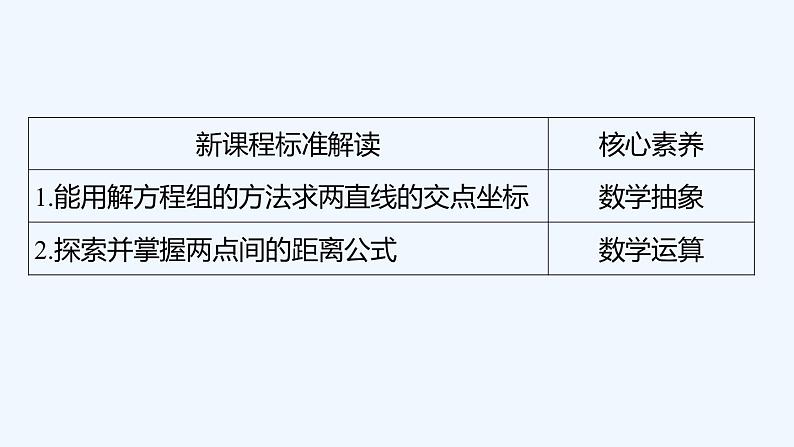 【最新版】新教材北师大版【同步课件】课件1：1.5　两条直线的交点坐标~1.6　第1课时　两点间的距离公式第2页