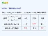 【最新版】新教材北師大版【同步課件】課件1：1.5　兩條直線的交點坐標(biāo)~1.6　第1課時　兩點間的距離公式