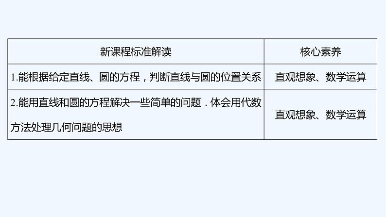 【最新版】新教材北师大版【同步课件】课件1：2.3　直线与圆的位置关系第2页