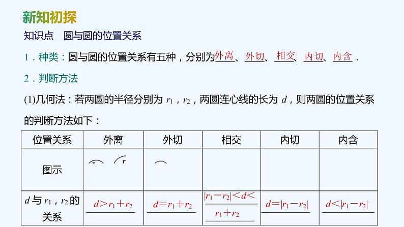 【最新版】新教材北师大版【同步课件】课件1：2.4　圆与圆的位置关系05