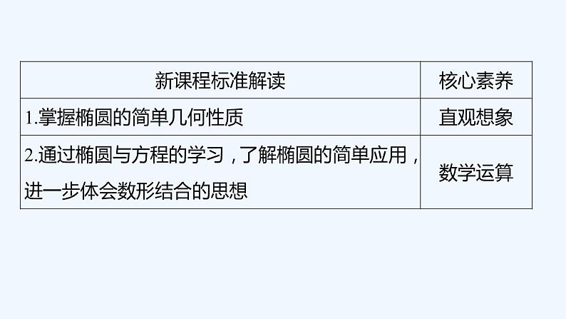 【最新版】新教材北师大版【同步课件】课件1：1.2　椭圆的简单几何性质02