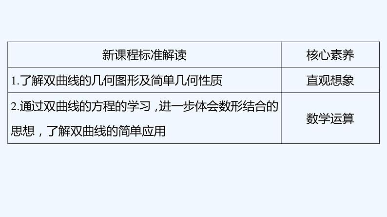 【最新版】新教材北师大版【同步课件】课件1：2.2　双曲线的简单几何性质02