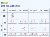 【最新版】新教材北师大版【同步课件】课件1：3.2　抛物线的简单几何性质