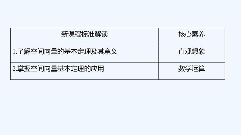 【最新版】新教材北师大版【同步课件】课件1：3.1　空间向量基本定理第2页