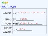 【最新版】新教材北师大版【同步课件】课件1：4.1　二项式定理的推导