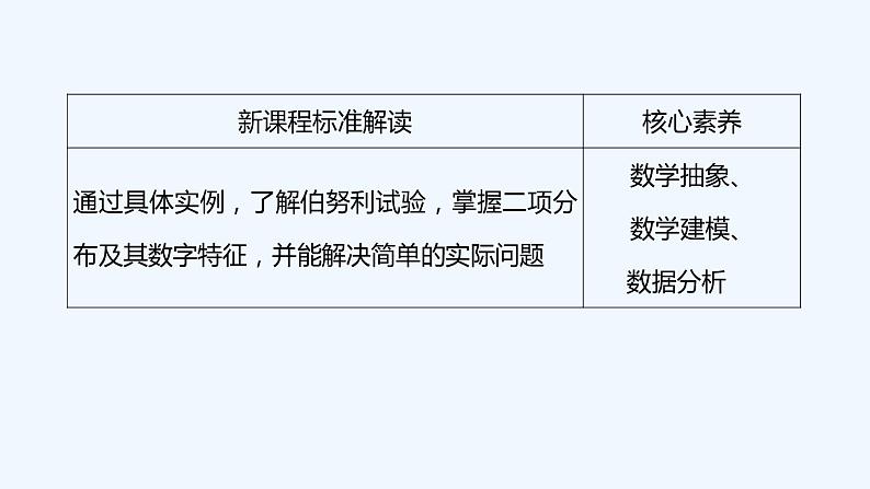 【最新版】新教材北师大版【同步课件】课件1：4.1　二项分布02