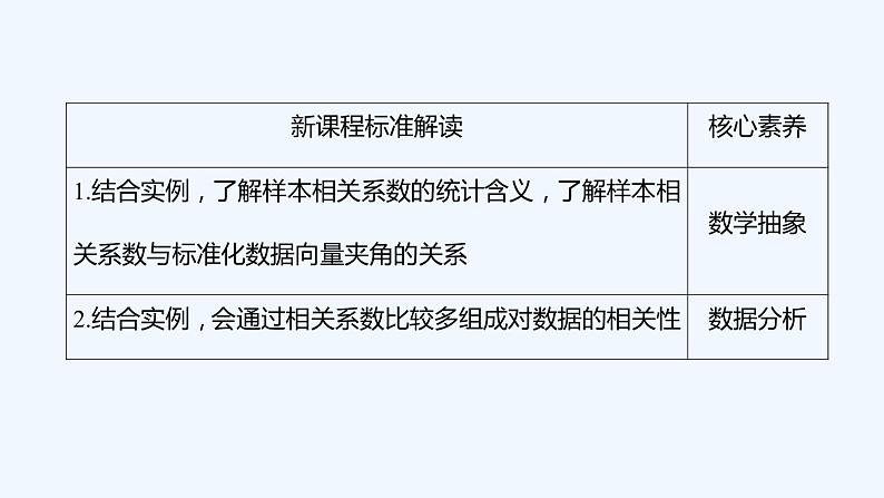 【最新版】新教材北师大版【同步课件】课件1：§2　成对数据的线性相关性第2页