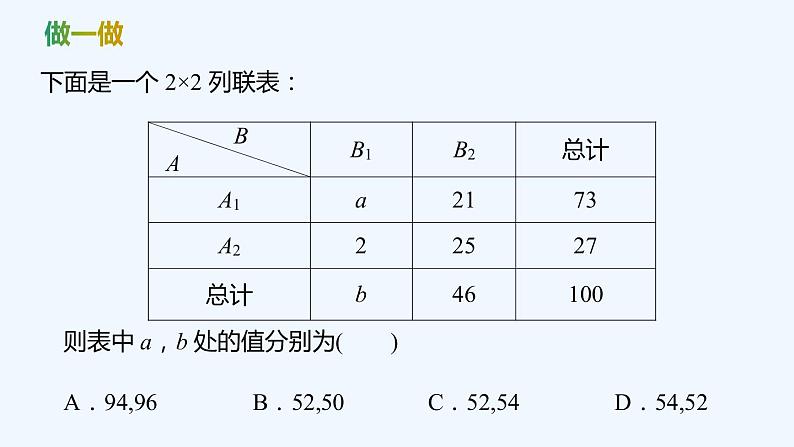 【最新版】新教材北师大版【同步课件】课件1：§3　独立性检验问题06