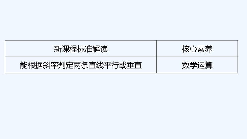 【最新版】新教材北师大版【同步课件】课件1：1.4　第1课时　两条直线平行~1.4　第2课时　两条直线垂直02
