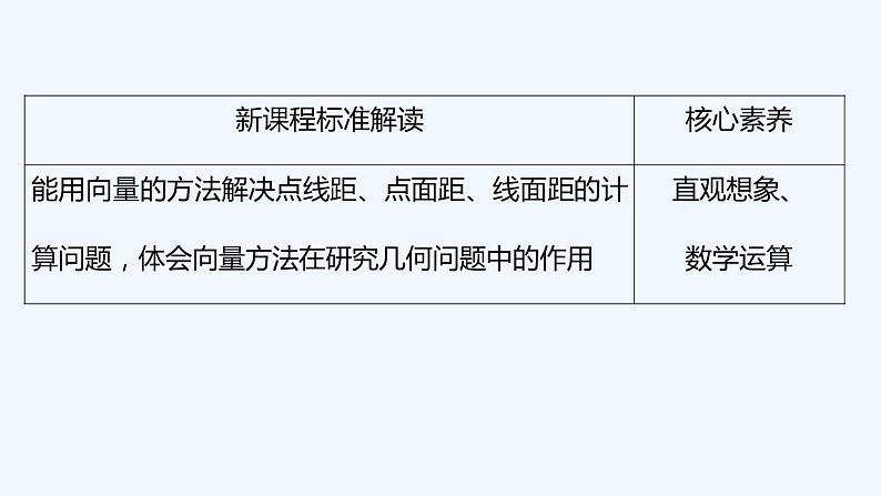 【最新版】新教材北师大版【同步课件】课件1：4.3　第3课时　空间中的距离问题02