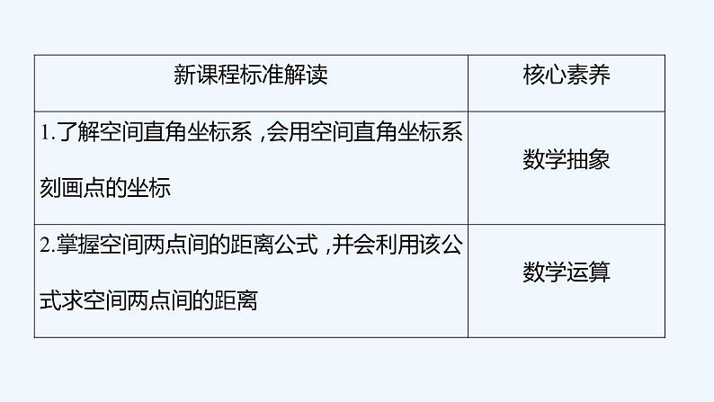 【最新版】新教材北师大版【同步课件】课件1：1.1　点在空间直角坐标系中的坐标~1.2　空间两点间的距离公式02