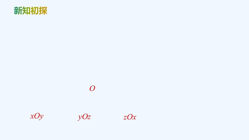 【最新版】新教材北师大版【同步课件】课件1：1.1　点在空间直角坐标系中的坐标~1.2　空间两点间的距离公式05