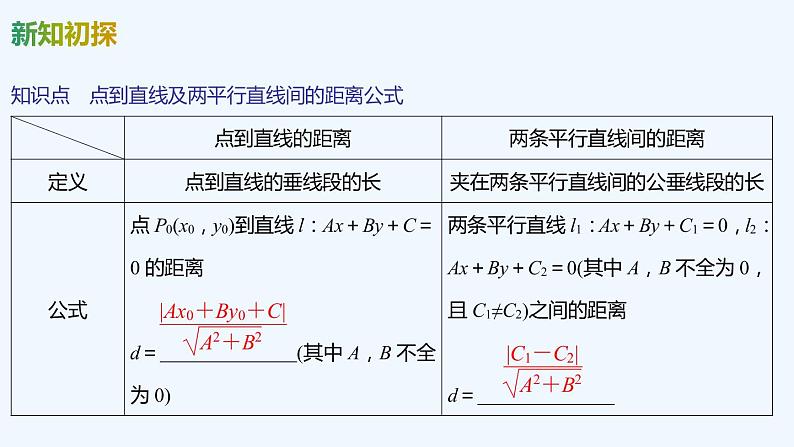 【最新版】新教材北师大版【同步课件】课件1：1.6　第2课时　点到直线的距离公式~1.6　第3课时　两条平行直线间的距离公式第5页