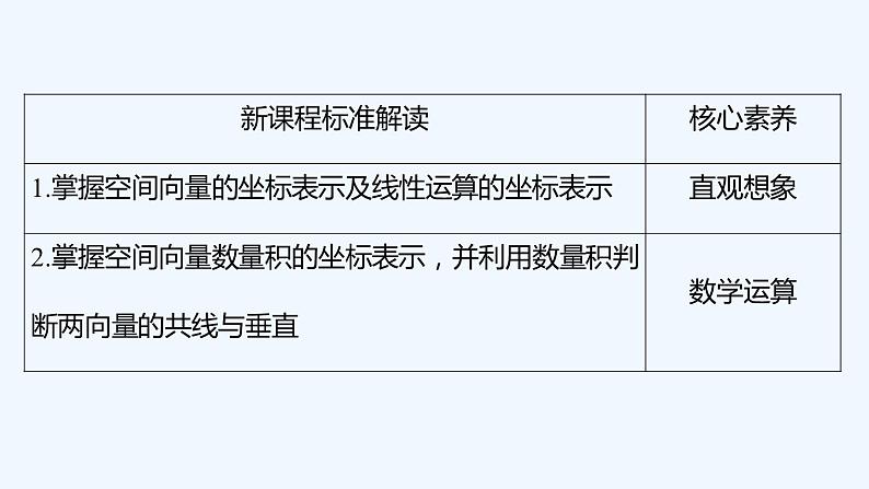 【最新版】新教材北师大版【同步课件】课件1：3.2  空间向量运算的坐标表示及应用02
