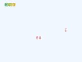 【最新版】新教材北师大版【同步课件】课件1：3.2  空间向量运算的坐标表示及应用