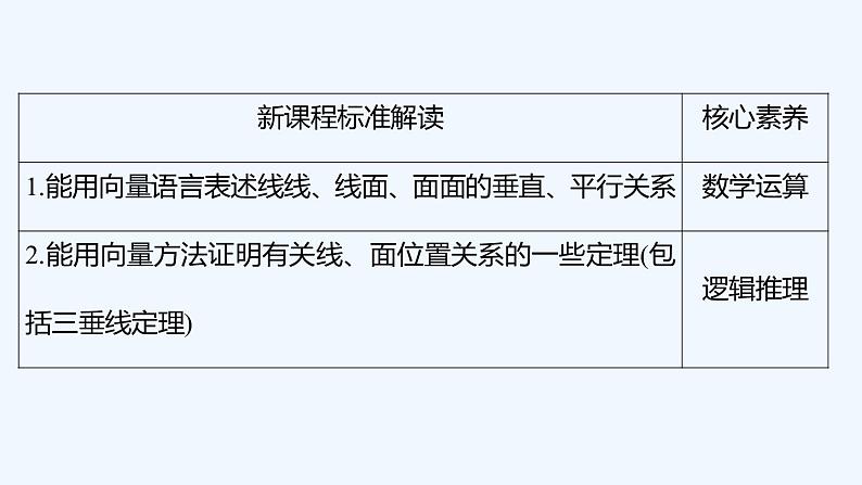【最新版】新教材北师大版【同步课件】课件1：4.2　用向量方法研究立体几何中的位置关系02
