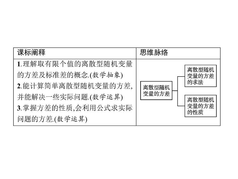 高中数学选择性必修三 7.3离散型随机变量的方差课件02