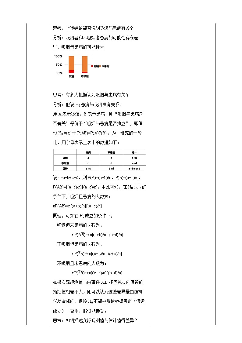 高中数学选择性必修三 8.3.2  独立性检验 教案02
