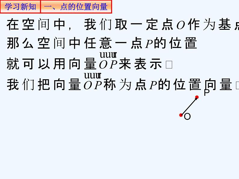 高中数学选择性必修一  1.4.1用空间向量研究直线、平面的位置关系1 课件第3页