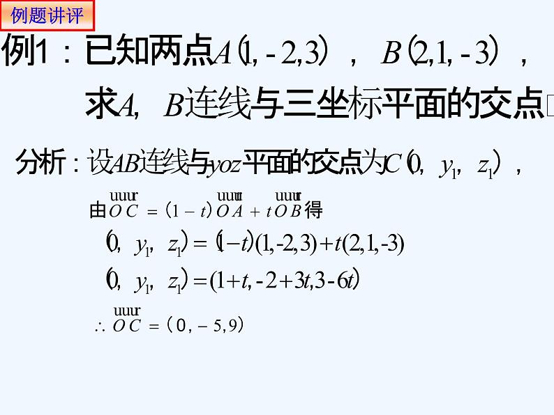高中数学选择性必修一  1.4.1用空间向量研究直线、平面的位置关系1 课件第5页