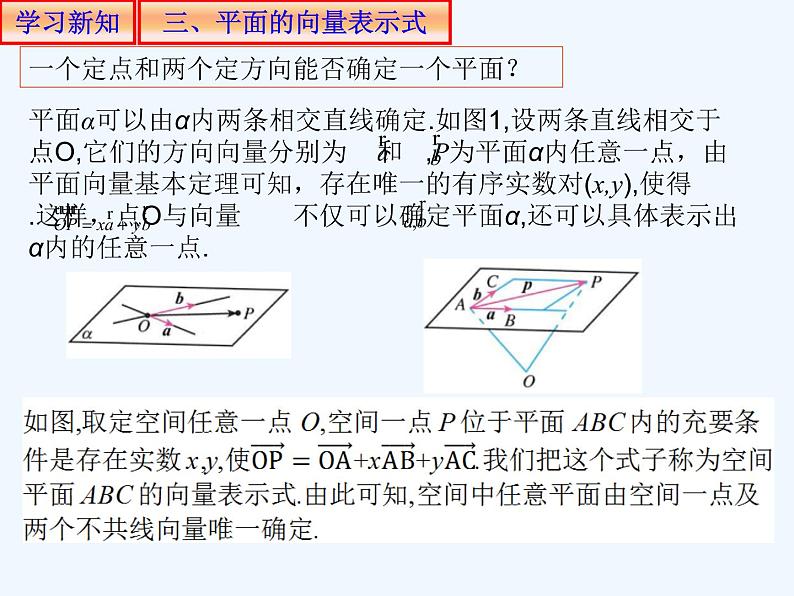 高中数学选择性必修一  1.4.1用空间向量研究直线、平面的位置关系1 课件第7页