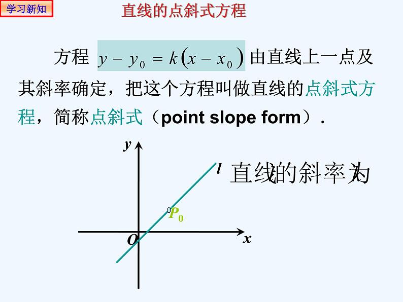 高中数学选择性必修一  2.2.1直线的点斜式方程 课件第6页
