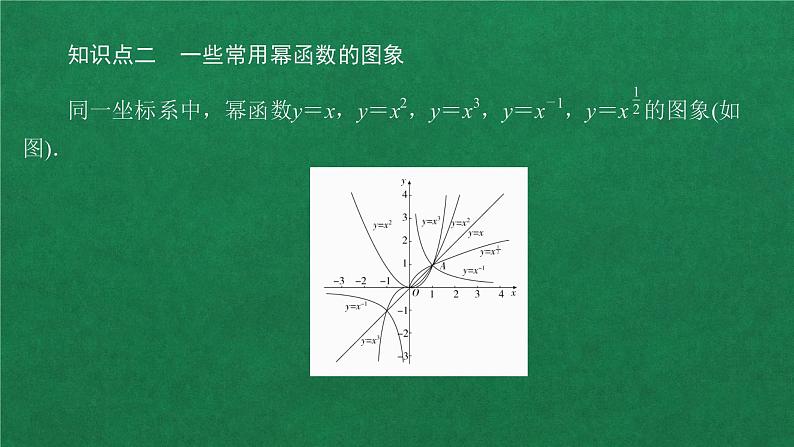 高中数学必修一 第三章 函数概念与性质之幂函数教学课件05