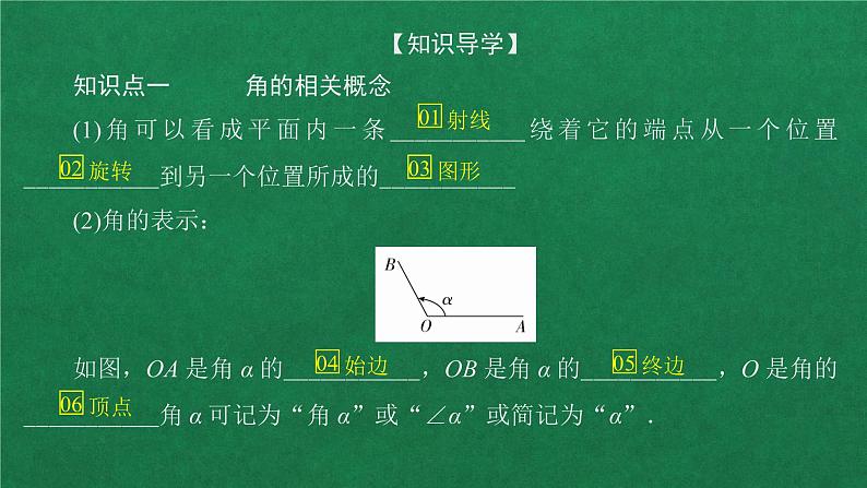 高中数学必修一 第五章 三角函数  5.1 任意角和弧度制教学课件第4页
