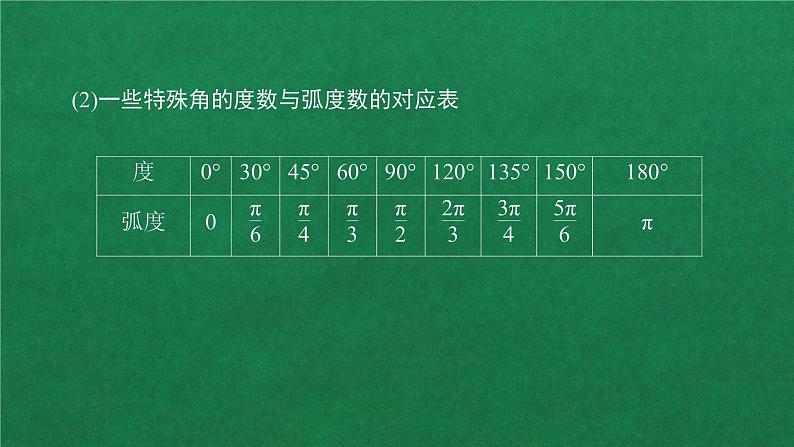 高中数学必修一 第五章 三角函数  5.1 任意角和弧度制教学课件第7页