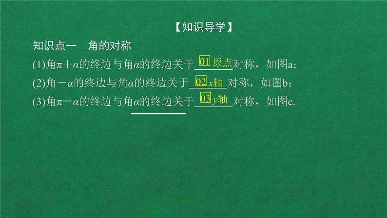 高中数学必修一 第五章 三角函数  5.3 诱导公式第1课时教学课件第4页