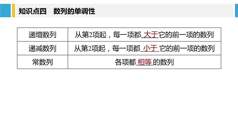 高中数学选择性必修二 第4章第1课时数列的概念及通项公式教学课件08