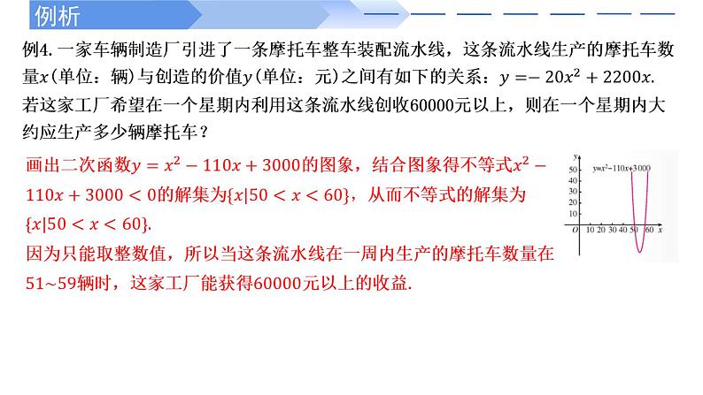 2.3 二次函数与一元二次方程、不等式(第2课时)-2021-2022学年高一数学上学期同步精讲课件(人教A版2019必修第一册)第3页