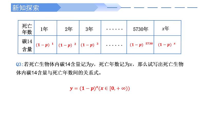 4.2.1 指数函数的概念-2021-2022学年高一数学上学期同步精讲课件(人教A版2019必修第一册)07