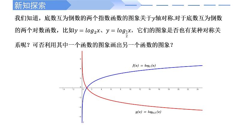 4.4.2 对数函数的图象和性质-2021-2022学年高一数学上学期同步精讲课件(人教A版2019必修第一册)05
