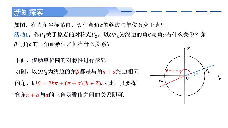 5.3 诱导公式（第1课时）-2021-2022学年高一数学上学期同步精讲课件(人教A版2019必修第一册)03