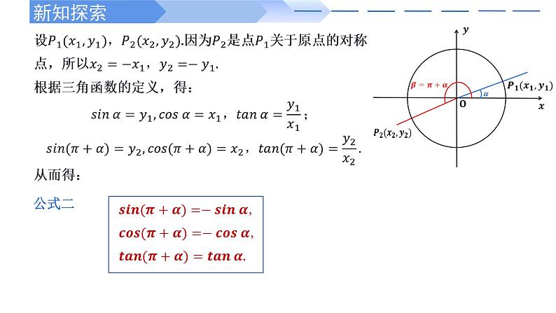 5.3 诱导公式（第1课时）-2021-2022学年高一数学上学期同步精讲课件(人教A版2019必修第一册)04
