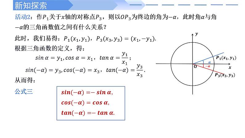 5.3 诱导公式（第1课时）-2021-2022学年高一数学上学期同步精讲课件(人教A版2019必修第一册)05
