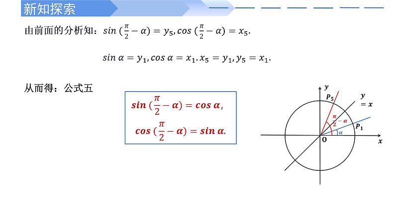 5.3 诱导公式（第2课时）-2021-2022学年高一数学上学期同步精讲课件(人教A版2019必修第一册)05